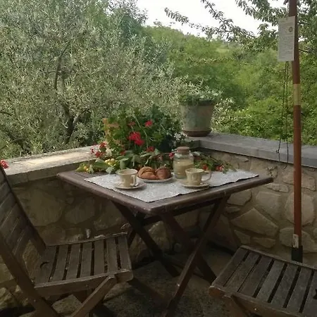 Colle Della Selva Abbateggio
